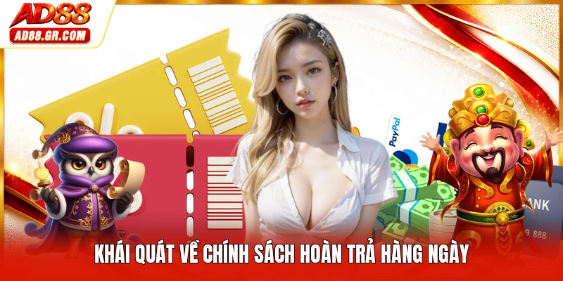 Khái quát về chính sách hoàn trả hàng ngày